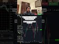 Trading isn't a sprint