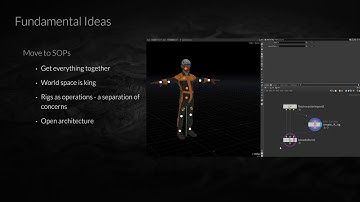 Introducing KineFX | Henry Dean | Houdini 18.5 HIVE