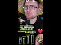 Bitcoin: Jetzt warten oder shorten? Strategie-Update!
