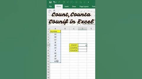 Count Counta Countif function in Excel #shorts  #exceltech #dataanalysis #exceltips