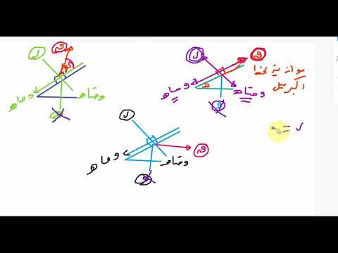 استاتيكا 3 ث الاحتكاك الجزء الثاني