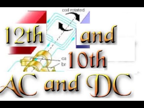 AC generator Principle construction working animation - YouTube