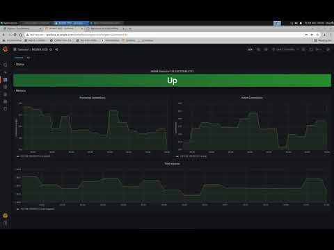 Monitoreo de Aplicaciones con NGINX Plus (KIC) , Prometheus y Grafana