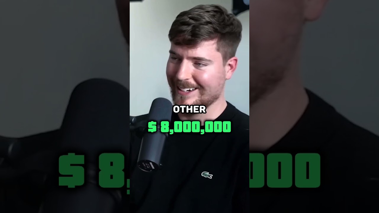Underestimating Mr Beast? Think Again!