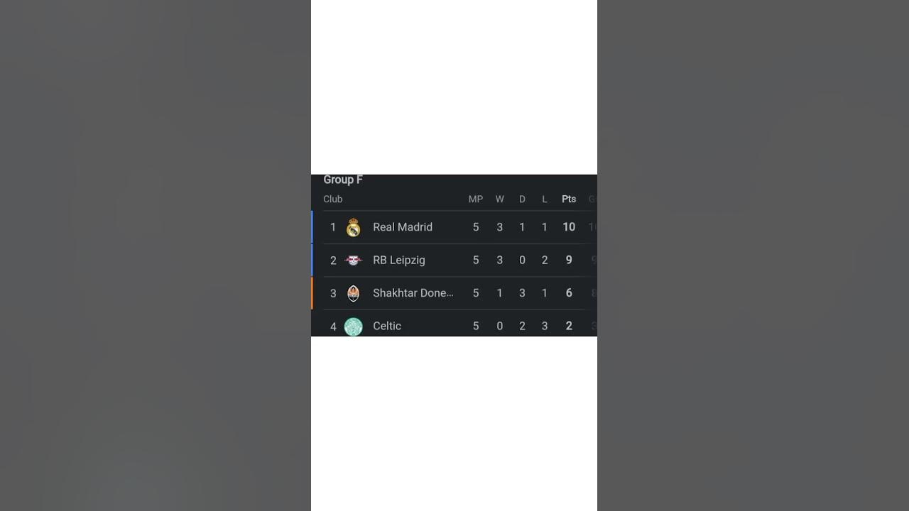 uefa-champions-league-table-subscribe-to-our-youtube-channel