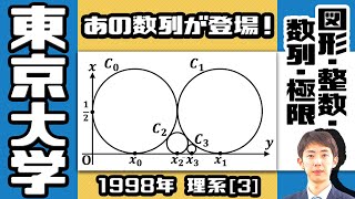 【東大1998】平面図形の問題であの数列が登場！【図形・整数・数列・極限】