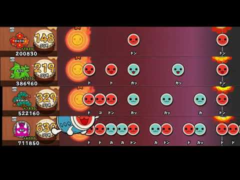 【太鼓の達人 PS4 1】Coquette【全難易度同時再生】