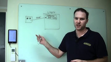 SuperHouseTV #1: Home Automation System Architecture 2012