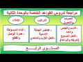 مراجعة لدروس القواعد الخاصةبالوحدةالثانية المستوى الرابع ابتدائي نموذج 1 مراجعة لدروس القواعد الخاصةبالوحدةالثانية المستوى الرابع ابتدائي نموذج 1