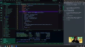 Page not Found (404) - Despliegue Angular en Netlify