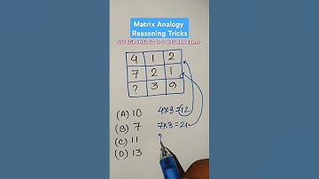 Matrix Reasoning || Analogy Tricks For SSC CGL CHSL GD MTS RRB Exams || #viralshorts #new #shorts