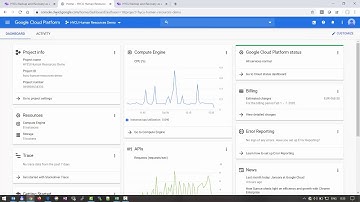 HYCU for Google Cloud Demo: Simplifying Data Protection