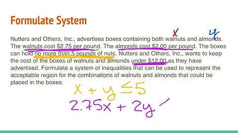 Systems of linear inequalities word problems video