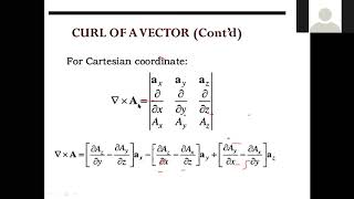 Del Operator (Electromagnetic Field Theory)