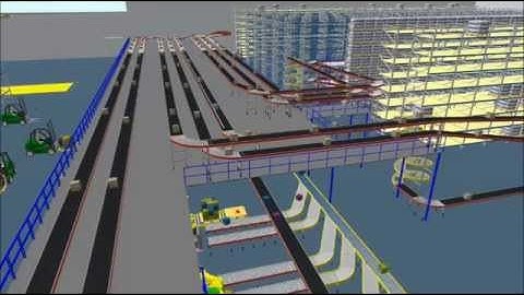 What can simulation tell you about your manufacturing system?