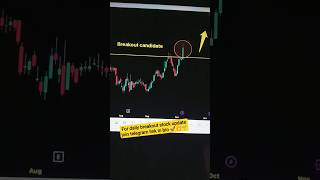Sequent scientific breakout on charts 📈#stockmarket #forex #crypto #bitcoin #billionaire #motivation