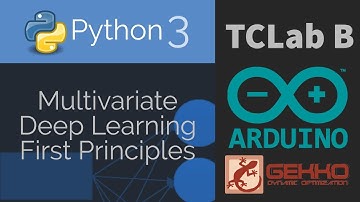 TCLab B: MIMO Deep Learning