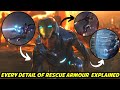 Rescue Armour Explained | Captain B2