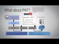 WCT01-S11: Understand Proxy/Firewall/NAT/PAT Traffic Flows [WCT01: Network Analysis Overview Course]