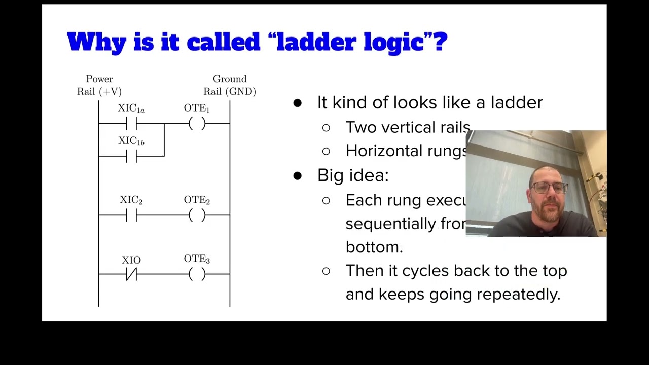 Intro to PLCs: What is ladder logic?
