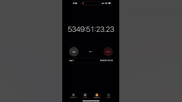 Is this video gets 10k likes I’ll reset my timer.🫡