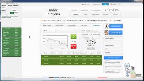 BINARY OPTION ROBOT