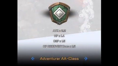 Class Boss AA - Class F Adventurer Gameplay | Highlights