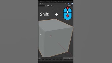 Blender Navigation : Move Around the 3D View in blender #shorts
