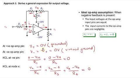 Op amp circuits - Example 2 Inverting op amp amplifier