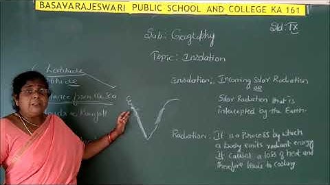 ICSE CLASS 9    GEOGRAPHY  INSOLATION   PART 1