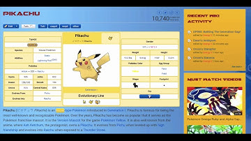 Fandom University - Infobox Migration