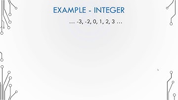 Basic Data Structures 1.2 - Abstract Data Type