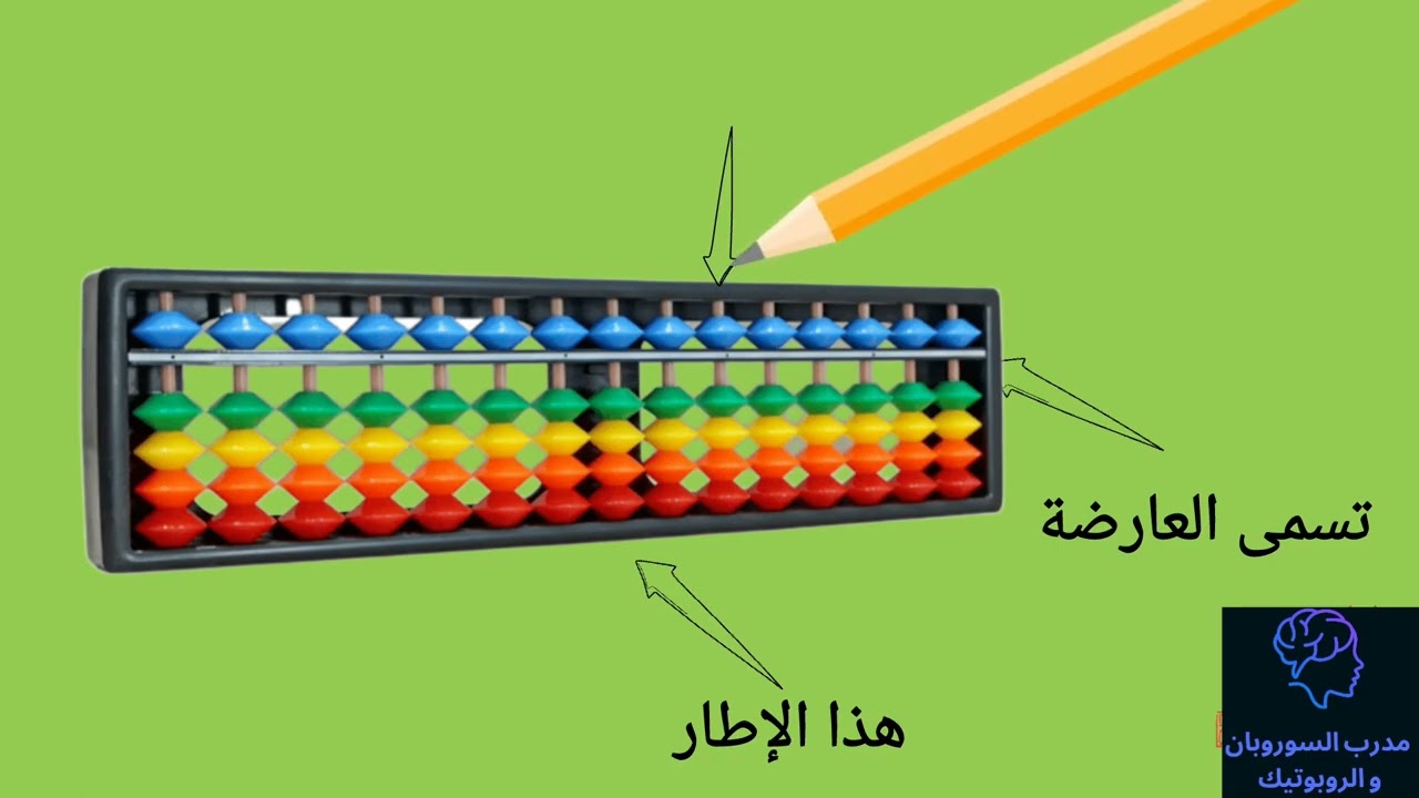 درس الخامس : مكونات السوروبان: أسماء ووظائف كل جزء في معدادك