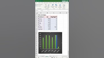 Highlight Bar in chart #shorts #shortvideo #excel #ytshorts #excelshorts