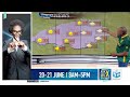 SA Weather Report | 13 June 2026