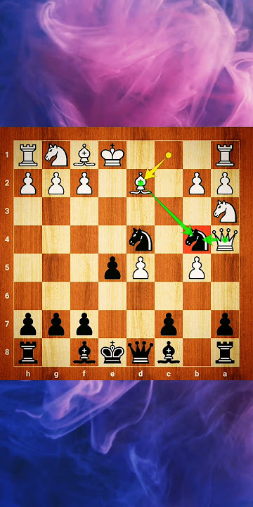 Chess openings: Old Benoni (A43)