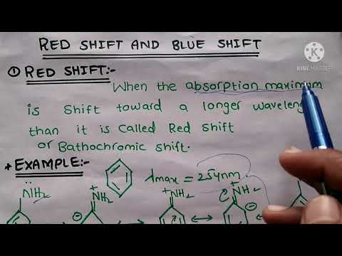 Video: Rozdíl Mezi Redshift A Blueshift