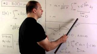 Mean and Variance of Normal Distribution