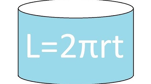 Pembuktian rumus luas selimut tabung (jaring-jaring)