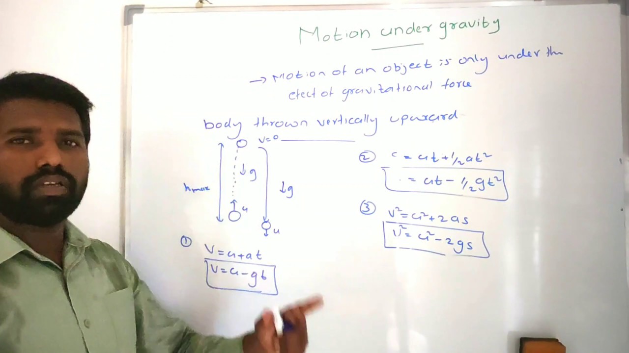 Motion under gravity || class 11 physics chapter-3 Motion in a straight ...