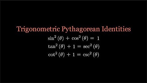 Visual Derivation of Pythagorean Trig Identities
