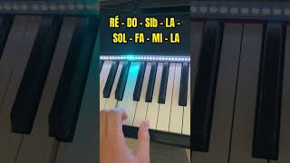 Comment jouer Demon Slayer au piano #piano #tuto
π Learn how to play the piano with anime songs : https://bit.ly/3Ufb7VG
π Apprends le piano avec des musiques danimΓ©s : https://bit.ly/3EhxRxL
ββ¬β¬β¬β¬β¬β¬β¬β¬β¬β¬β¬β¬β¬β¬β¬β¬β¬β¬β¬β¬β¬β¬β¬β¬β¬β¬β
πΉ Main Channel : https://bit.ly/2JKO0hc
πΌ Tutorial Channel : https://bit.ly/2XdgABl
β Sheet Music : https://bit.ly/3QwaEx4
π§ Contact : thomasrpiano@gmail.com
ββ¬β¬β¬β¬β¬β¬β¬β¬β¬β¬β¬β¬β¬β¬β¬β¬β¬β¬β¬β¬β¬β¬β¬β¬β¬β¬β
π’ About me ?
My name is Thomas, I am from France and I play the piano ! I mainly cover arrangements of the music from video games, anime, and movie but I really enjoy some classical, pop and modern music too. I started the piano in November 2017 and this channel allows me to share my music and also to trace my piano progress. Thank you for listening to my music β€οΈ
#piano Comment jouer Demon Slayer au piano #piano #tuto
