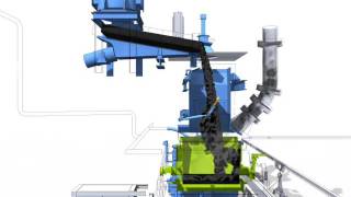 Green anode plant