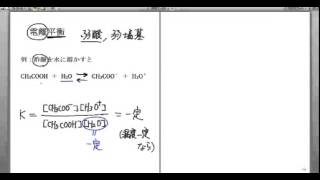 ｢電離平衡｣講義１：高校化学解説講義