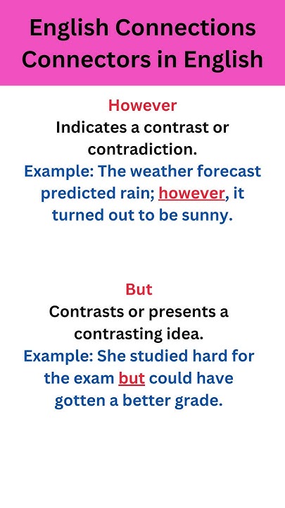 English Connections/Connectors in English Grammar - YouTube