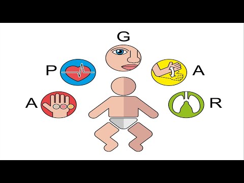 Vídeo: O Que Significa A Escala De Apgar?