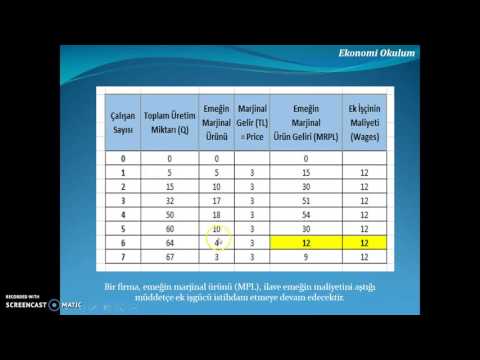 Video: Aracılık hesabı - nedir ve nasıl açılır?