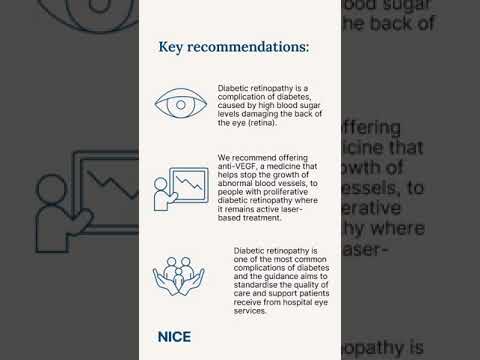 Diabetic retinopathy: NICE