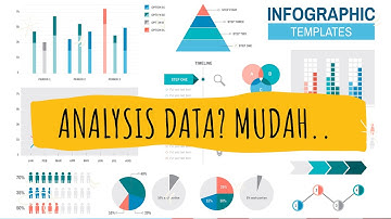 Analsis data deskriptif dengan Excel? Gunakan Analysis Toolpack, Mudah dan Simpel.