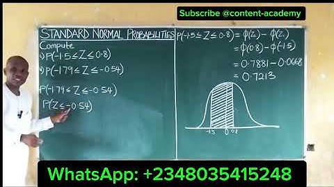 Normal Distribution Probability and z score